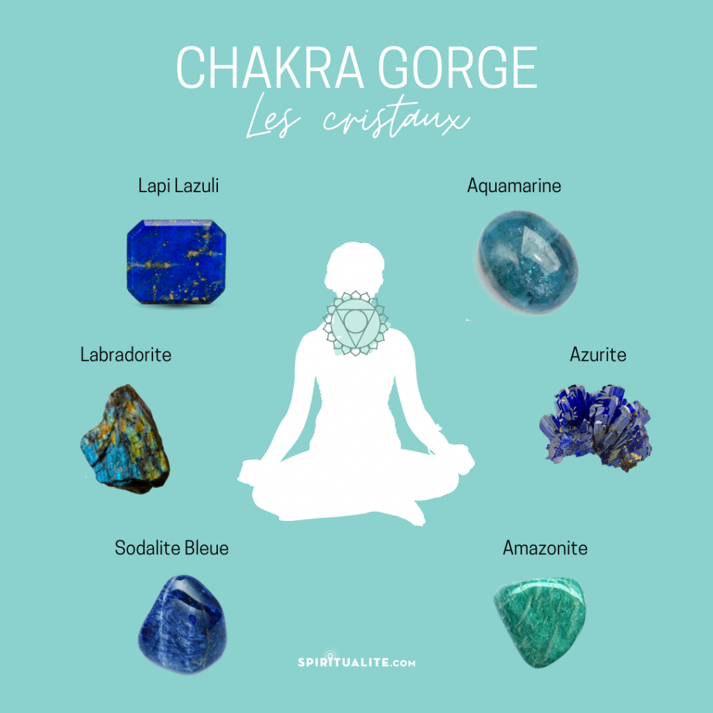 Chakra Gorge cristaux